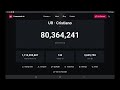 UR • Cristiano – Subscriber Count is Growing Fast