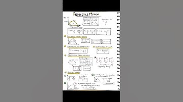 projectile motion all formulas || physics class11