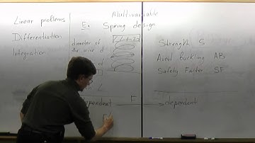 Lecture 2012.01.17 Part 09/12 What Does It Mean to Be Multivariable?