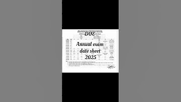 Annual exam date sheet 2025 class-9,8,7,6 | CBSE annual exam date sheet #shorts