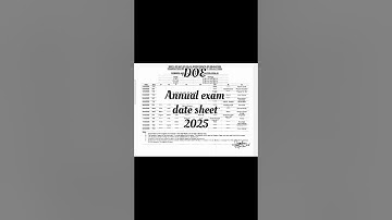 Annual exam date sheet 2025 class-9,8,7,6 | CBSE annual exam date sheet #shorts