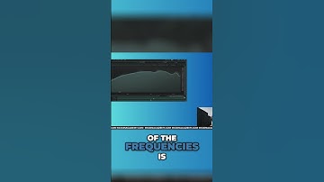 Mastering Audio_ Loudness Compensation for Perfect Mixes