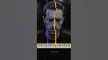 The Scientist - Coldplay (Piano Version Tutorial) 🎹 #shorts