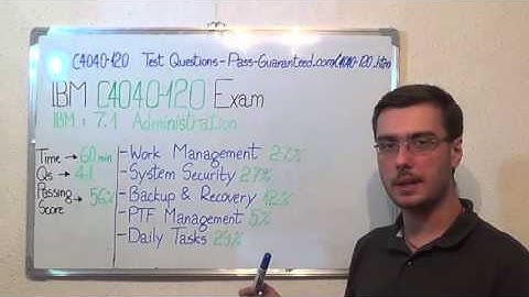 C4040-120 – Associate Exam IBM i 7.1 Test Administration Questions