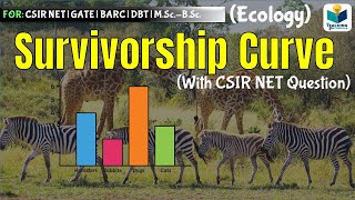 SURVIVORSHIP CURVES | TYPES AND EXAMPLES | POPULATION ECOLOGY |CSIR NET| GATE