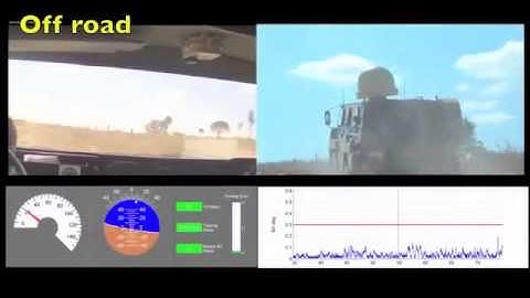 Tracking satellites on a moving ground vehicle with Xsens MTi-G
