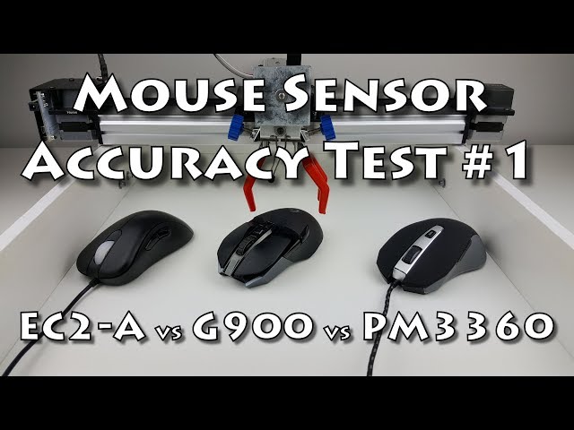 Click Speed  Mouse Accuracy Test