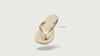 FitFlop iQushion Technology