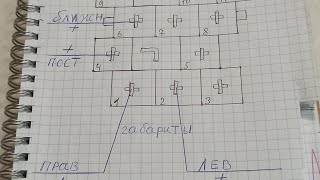 видео: Перестал включатся ближний и дальний на пассате б3. Не работает свет на пассате б3 Как найти ближний картинка: Перестал включатся ближний и дальний на пассате б3. Не работает свет на пассате б3 Как найти ближний