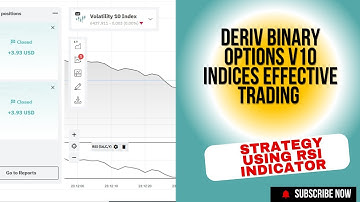 Deriv Binary options V10 indices Effective trading strategy using RSI Indicator