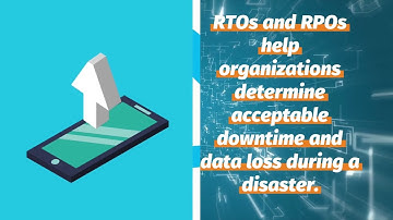 Data Protection | 5 Best Practices For Data Backup & Disaster Recovery