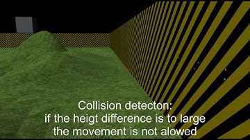 Computer Graphics: OpenGL project Bas Van Assche en Tom Martens