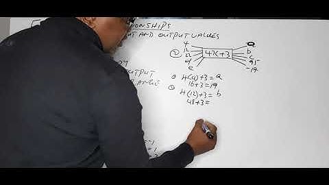 Grade 9 functions and relationships | flow diagrams| mathematics|