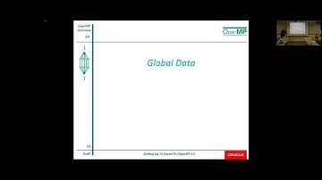 Getting Up to Speed on OpenMP 4.0 (Part 3)