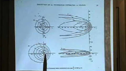 3.371 Fusion Welding - Fall 2004 [8/10]