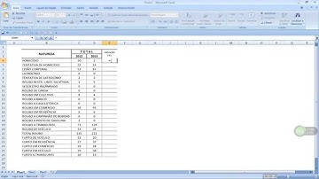 SEMÁFORO USANDO FORMATAÇÃO CONDICIONAL EXCEL 2007