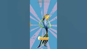 Who is this ANIMATED Character silhouette? #shorts
