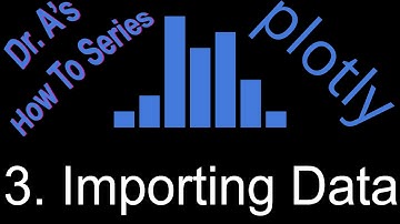 Plotly Importing Data