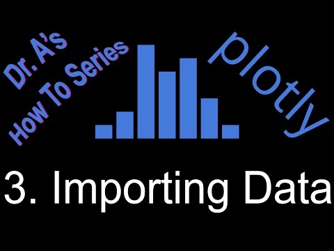 Plotly Importing Data