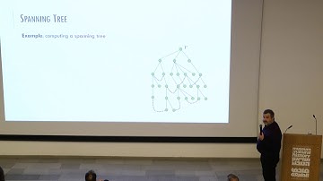 Moni Naor (Weizmann Inst.): Distributed Verifiers: Interactive Proofs and Zero-knowledge