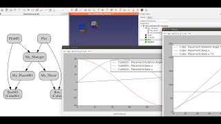 FreeCAD: Collect data for scipy  postprocessing