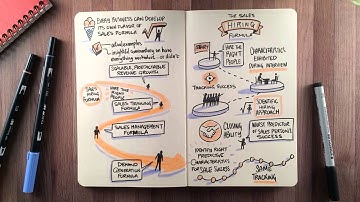 "The Sales Acceleration Formula" by Mark Roberge - BOOK SUMMARY