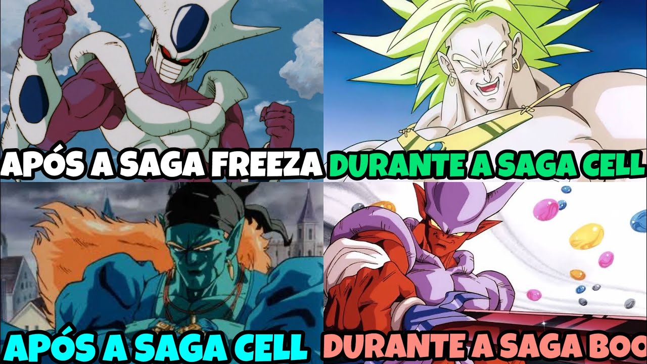 ONDE SE PASSA OS FILMES DE DRAGON BALL? EXPLICANDO AS LINHAS TEMPORAIS DE CADA FILME