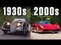 The Most Expensive Car Of Every Decade