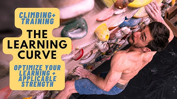 The Climbing Learning Curve, Optimize Learning and Applicable Strength! (Webinar Recording)