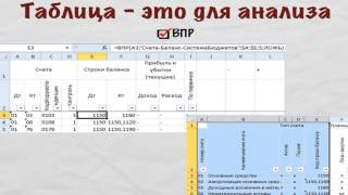 Кучка важных мелочей. Excel. ВПР. Посиделки по внедрелкам. Внедрение 1С(Видео-фрагмент 