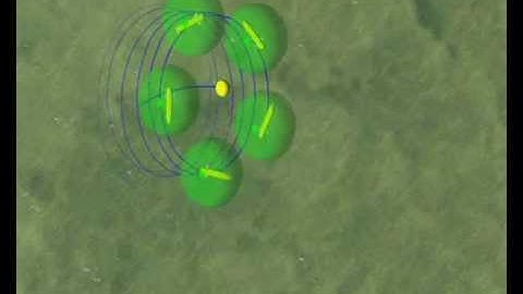 Time-varying circular formation of a fleet of AUVs