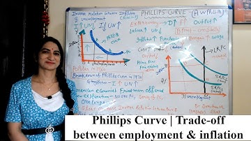 Phillips Curve | Trade-off between employment and inflation