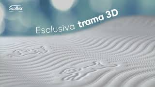 Scottex® Pulito Completo - Softness 6sec screenshot 4