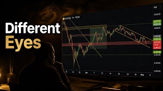 Gold & Nasdaq100: Same Charts… Different Eyes (Market Breakdown)