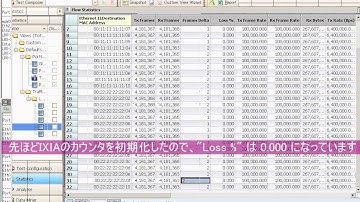 FabricPath Demo Video at Cisco PSU Week Feb, 2012