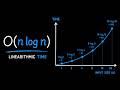 N Log N Time Complexity Made Simple | Big O Notation