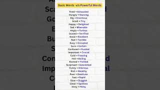 Basic English vs Advanced English 😎Upgrade Your Vocabulary Fast #spokenenglish #englishvocabulary