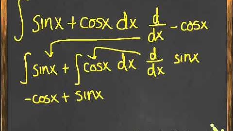Basic trig and exponential antiderivatives