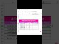 Time and extra time in excel #shorts