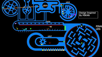 Spinning Spinners - Marble Race in Algodoo