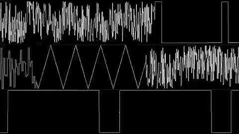 C64 Citadel - By Martin Walker - Oscilloscope View
