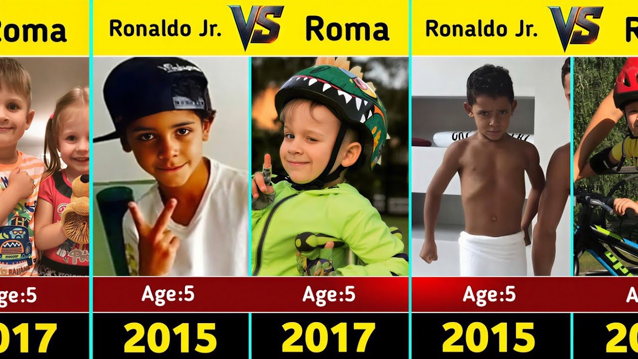 Cristiano Ronaldo Jr. VS Roma – Transformation From Baby to 2026 