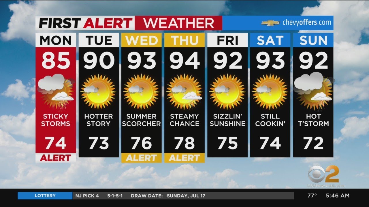 First Alert Weather: Tracking thunderstorms - YouTube