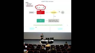 Variational quantum algorithms: adaptive and pulse-based approaches by Ed Barnes
