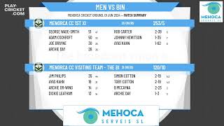 Menorca CC 1st XI v The Binmen