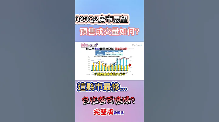 【#房市普拉斯+】2023自住客能買房嗎？預售屋下車潮 專家分析下半年景氣...@中天財經頻道 #shorts - 天天要聞