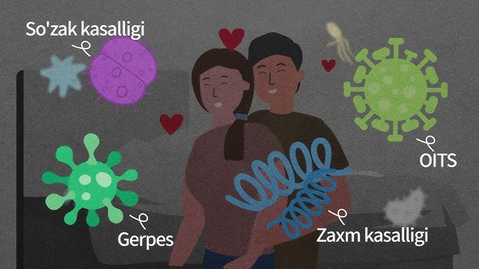 Anal jinsiy aloqa orqali yuqadigan kasalliklar