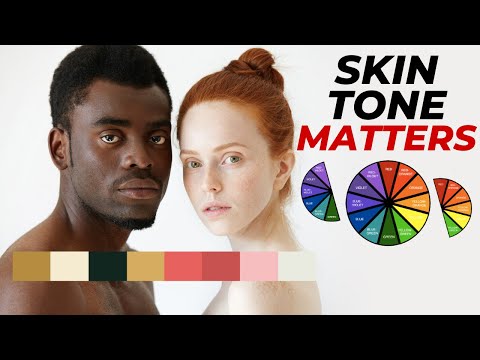Ultimate Color Matching Guide | Men's Fashion