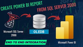 How to create and publish Power BI Report using SQL Server 2000 database