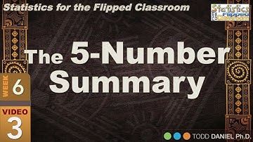 The Five Number Summary – Quick But Powerful Measure of Variability (6-3)